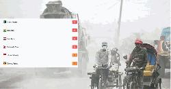 ঢাকার বাতাস আজ সহনীয়, দূষণের শীর্ষে লাহোর