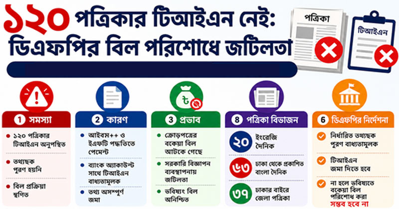 প্রতীকী ছবি