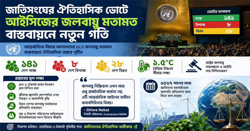 প্রতীকী ছবি