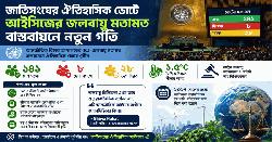 জলবায়ু রাজনীতিতে নতুন অধ্যায়, জাতিসংঘে রেকর্ড ভোট